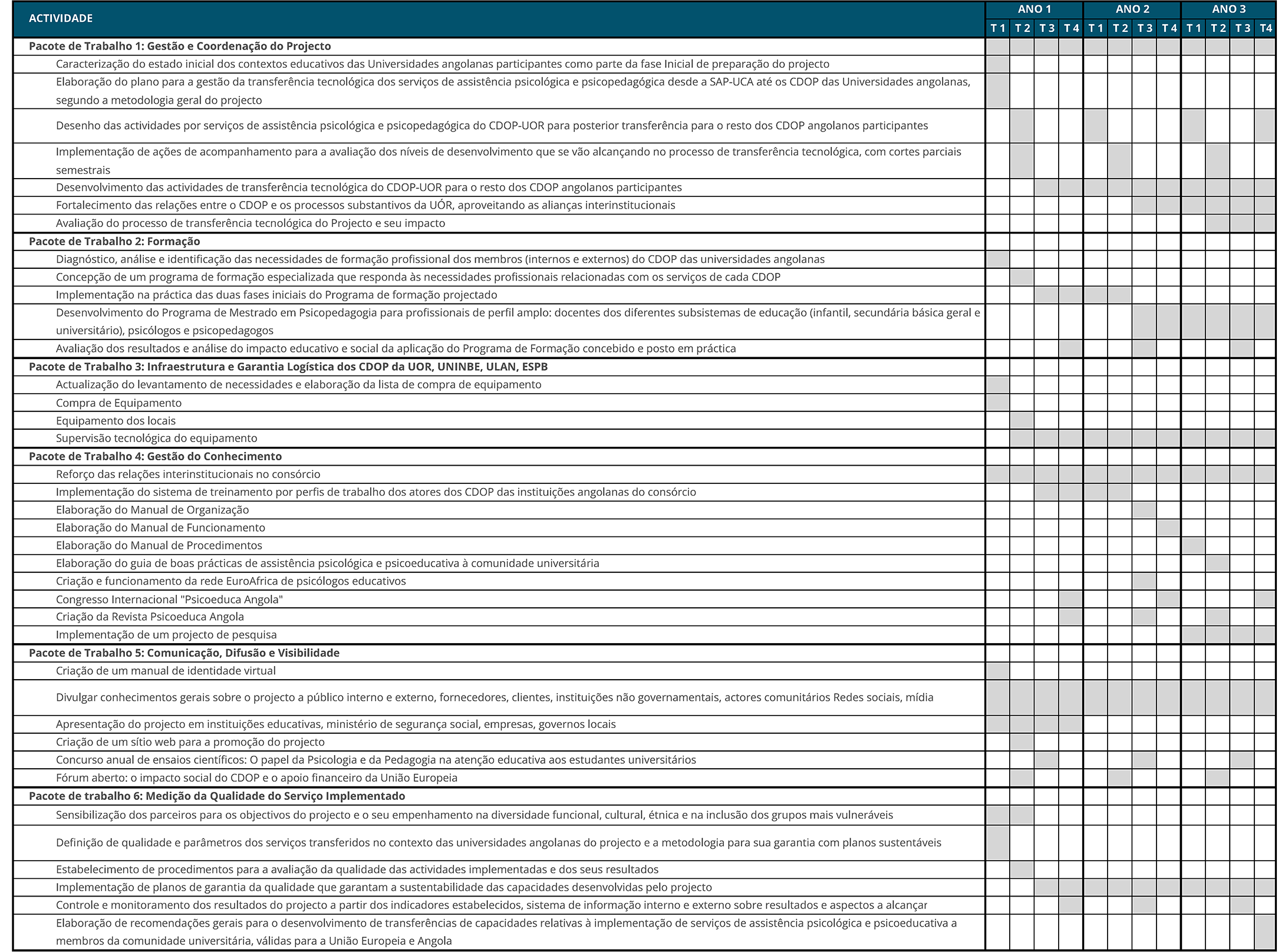 >Calendário de Actividades